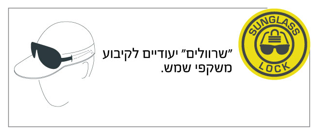 הפריטים שישדרגו את טיולי היום שלכם – חלק א’