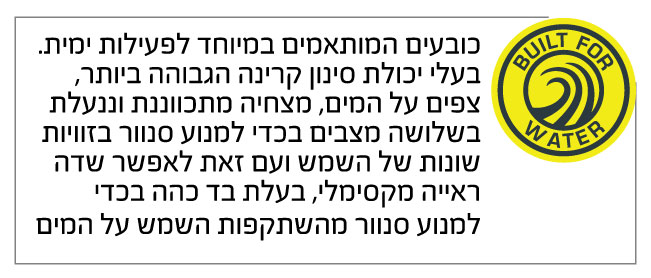 הפריטים שישדרגו את טיולי היום שלכם – חלק א’